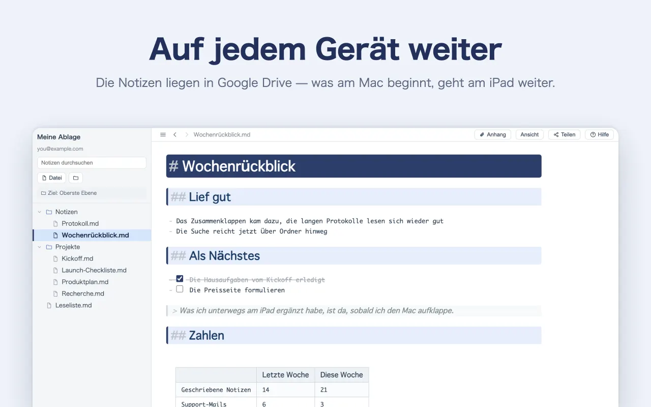Auf jedem Gerät weiter — Die Notizen liegen in Google Drive — was am Mac beginnt, geht am iPad weiter.