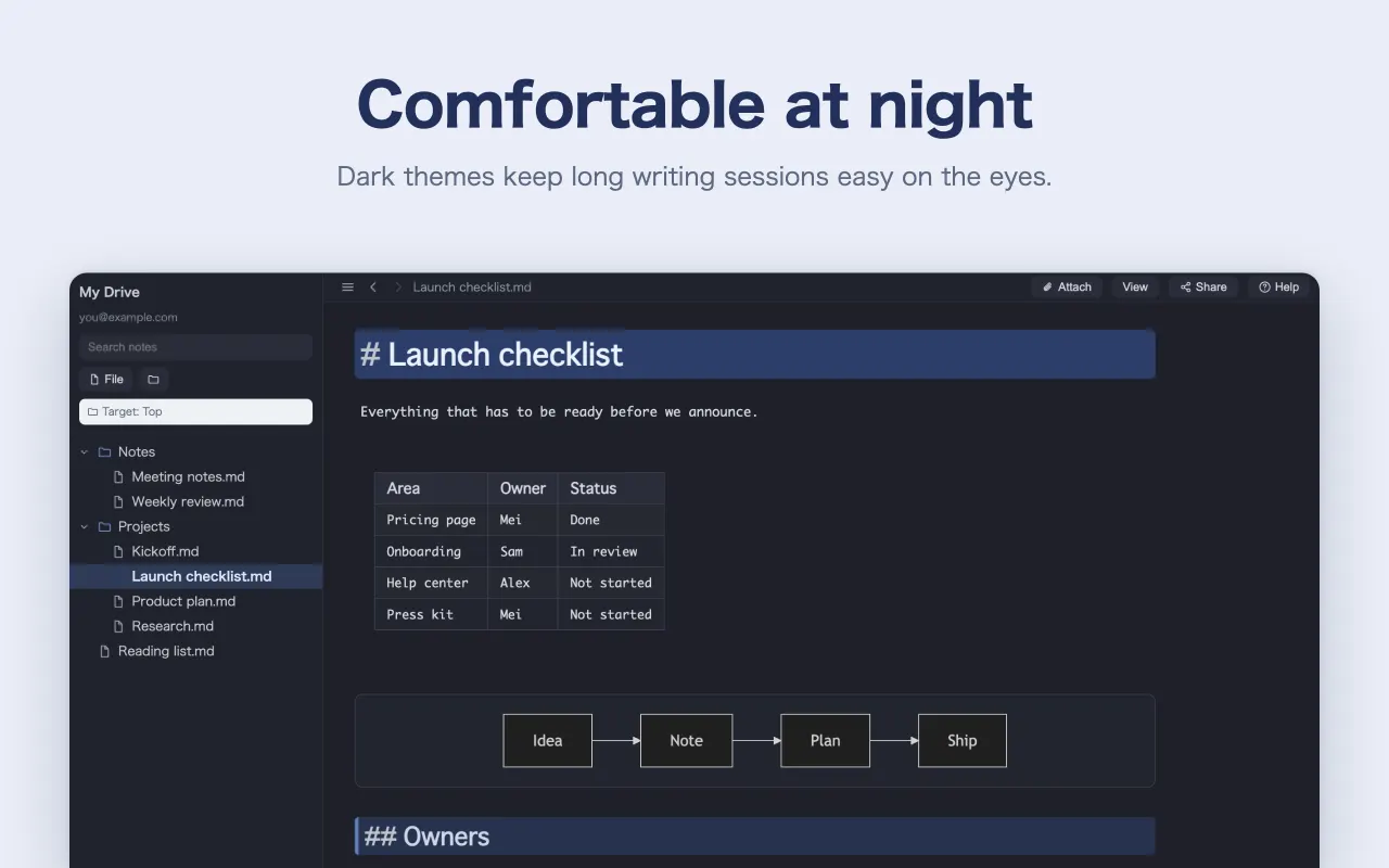 Comfortable at night — Dark themes keep long writing sessions easy on the eyes.