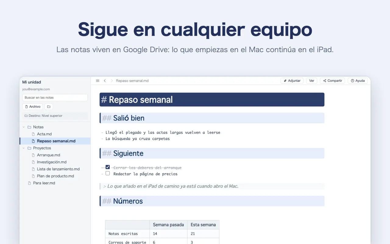 Sigue en cualquier equipo — Las notas viven en Google Drive: lo que empiezas en el Mac continúa en el iPad.