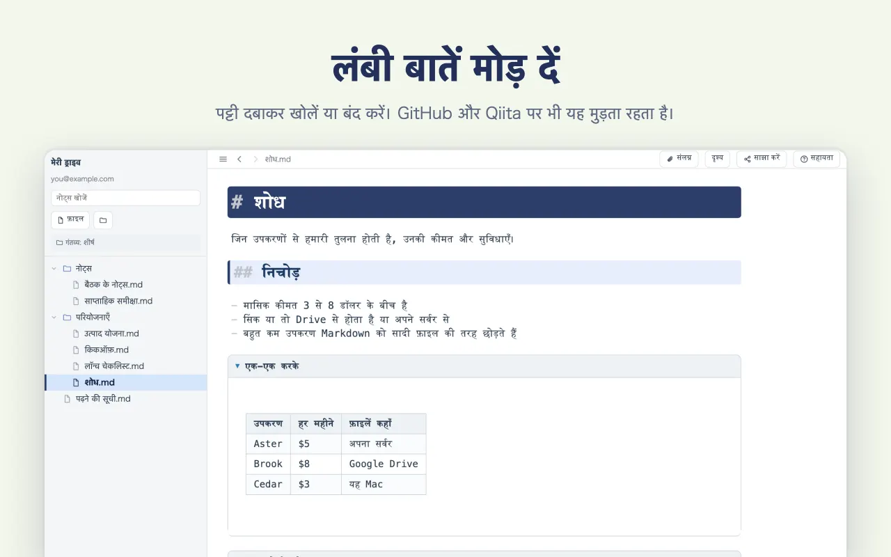 लंबी बातें मोड़ दें — पट्टी दबाकर खोलें या बंद करें। GitHub और Qiita पर भी यह मुड़ता रहता है।
