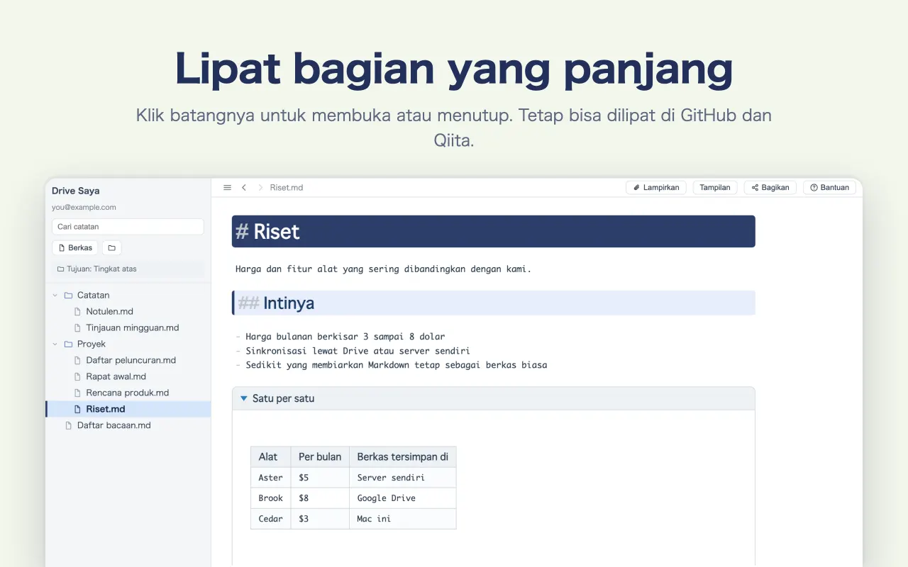 Lipat bagian yang panjang — Klik batangnya untuk membuka atau menutup. Tetap bisa dilipat di GitHub dan Qiita.