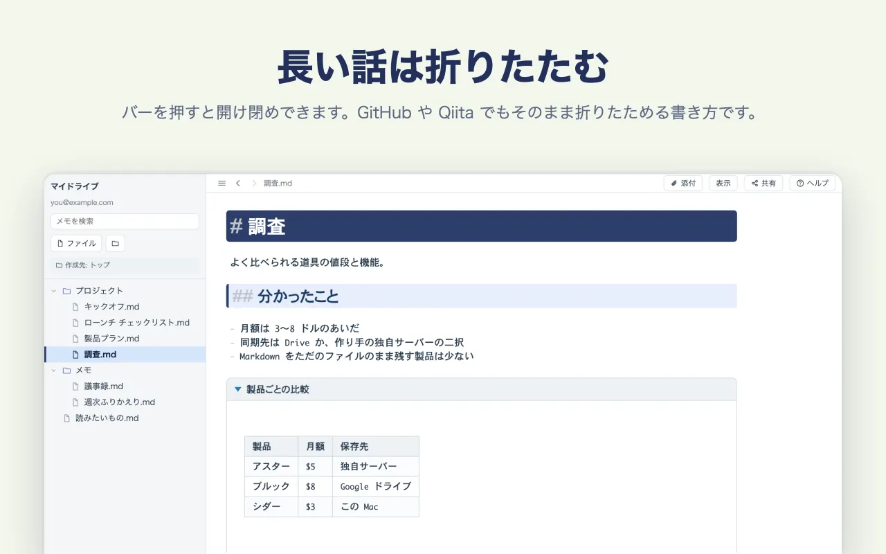 長い話は折りたたむ — バーを押すと開け閉めできます。GitHub や Qiita でもそのまま折りたためる書き方です。