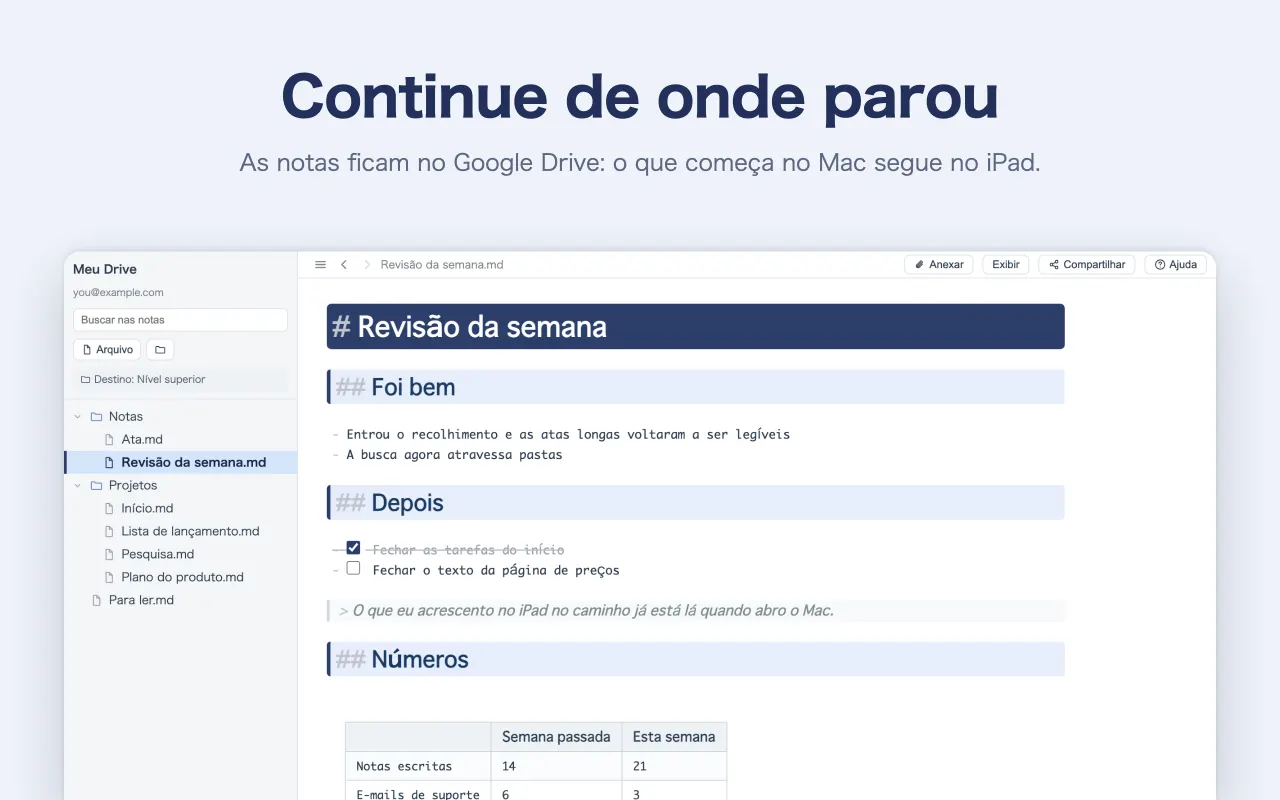 Continue de onde parou — As notas ficam no Google Drive: o que começa no Mac segue no iPad.