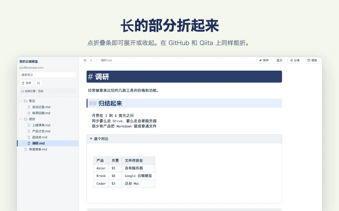 长的部分折起来 — 点折叠条即可展开或收起。在 GitHub 和 Qiita 上同样能折。