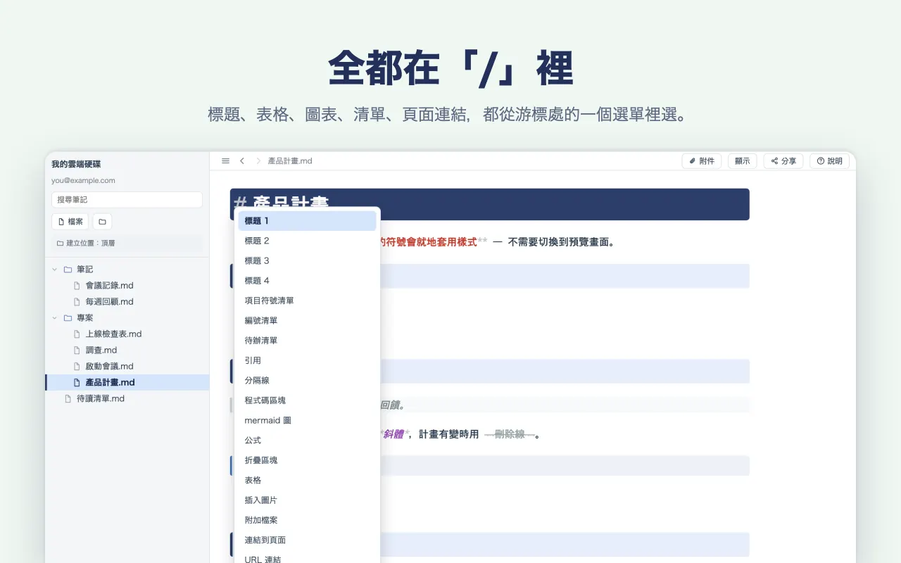 全都在「/」裡 — 標題、表格、圖表、清單、頁面連結，都從游標處的一個選單裡選。